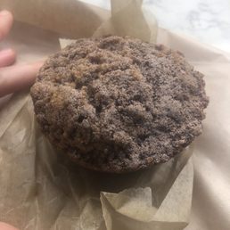 Coffee Cakes
