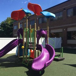 Little Sprouts - Norwood