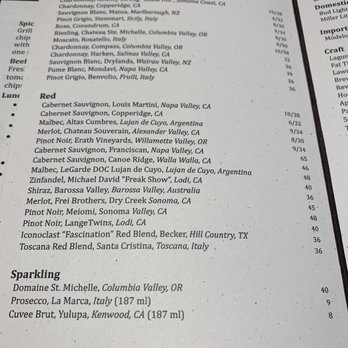 Celebration Restaurant - Menu 9/7/19 - American Near Me - Dallas, Texas
