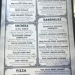 Recent menu Recent menu