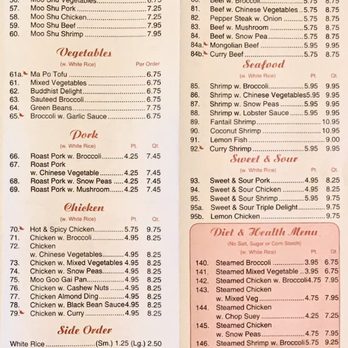 New China Restaurant - Menu - Chinese Near Me - Grand Rapids, Minnesota New China Restaurant - Menu - Chinese Near Me - Grand Rapids, Minnesota
