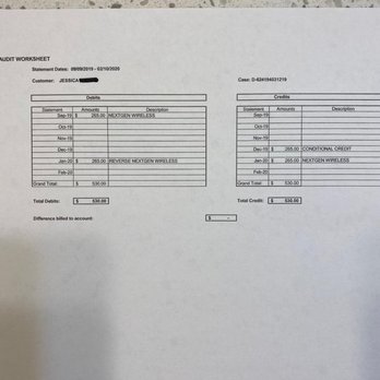 NextGen Tech Repair & Solutions - Refund for defective materials and terrible service!! - Mobile Phone Repair Near Me - Chula Vista, California NextGen Tech Repair & Solutions - Refund for defective materials and terrible service!! - Mobile Phone Repair Near Me - Chula Vista, California