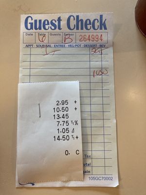 Chuckwagon Cafe by null