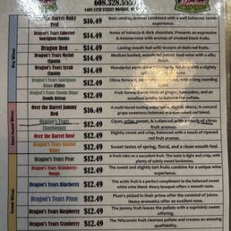 Wine List and grape origin