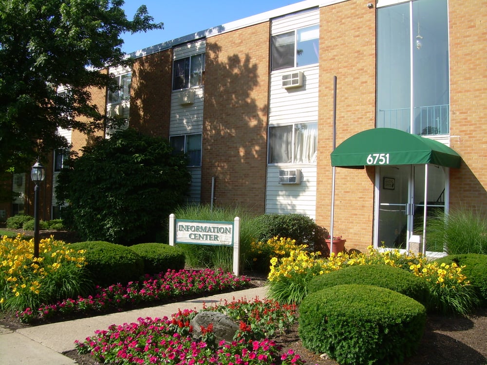 PARKLAND APARTMENTS Updated August 2024 6751 Parkland Pl, Florence