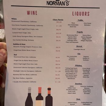 Nic & Norman's - Wine and liquor menu - Southern Near Me - Greenville, South Carolina