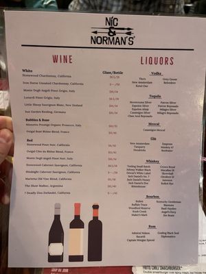 Menu photo 8 Nic & Norman's Greenville, SC