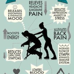Rejuvenate Massage and Tan - Benefits of monthly massage therapy