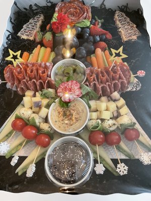 Grazeables by null