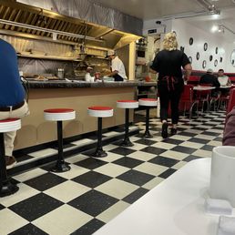 Counter area Counter area