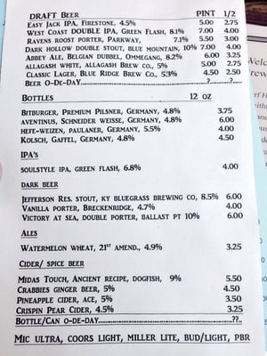 Menu photo 8 Wharf Hill Brewing Smithfield, VA