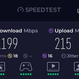 High Speed Internet Now!