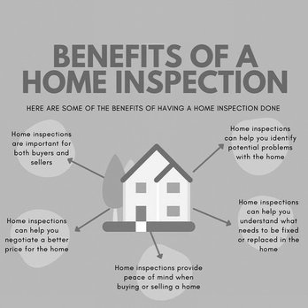 Sasquatch Home Inspection - Home Inspectors Near Me Sasquatch Home Inspection - Home Inspectors Near Me