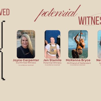 CrossFit Flagstaff - what I prepared for my court proceeding that ultimately led me to win - Interval Training Gyms Near Me - Flagstaff, Arizona