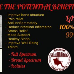 Smoke & Ale - High Quality CBD Available at Low Prices!!