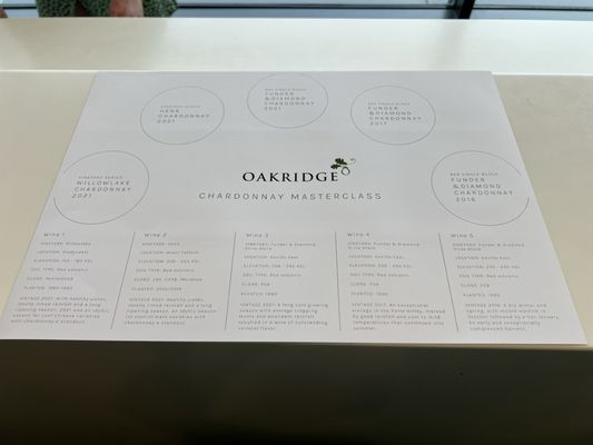 Oakridge Wines by null