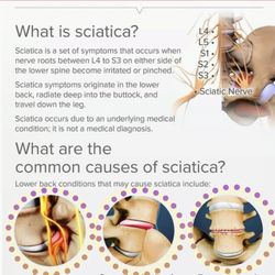 AllSpine Laser and Spine Center