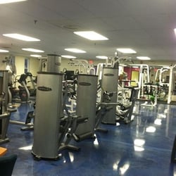 Fitness Center For Women