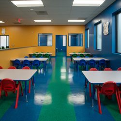 Giggles Drop-In Childcare - Raleigh - Craft Area