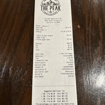 The Peak Restaurant and Bar - He follows me everywhere can't get away for Bill - Steakhouses Near Me - Idyllwild, California