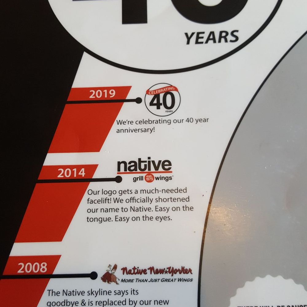 Native Grill & Wings - Timeline...interesting. - Sports Bars Near Me - Tempe, Arizona Native Grill & Wings - Timeline...interesting. - Sports Bars Near Me - Tempe, Arizona