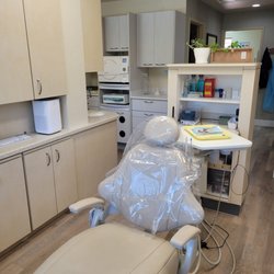 Avenue Dentistry