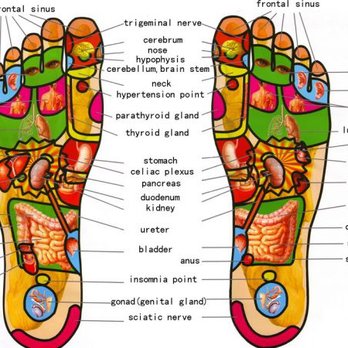 Super Relax Massage - Reflexology Near Me - Prescott, Arizona Super Relax Massage - Reflexology Near Me - Prescott, Arizona