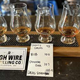 This is 4 of the 7 whiskeys tried with the proofs of each 1/2 oz pour. This is 4 of the 7 whiskeys tried with the proofs of each 1/2 oz pour.