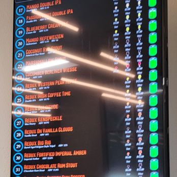 Garage Brewing Co - Breweries Near Me - Murrieta, California