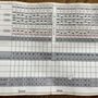 Photo of Candia Woods Golf Links