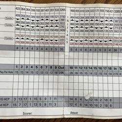 Candia Woods Golf Links