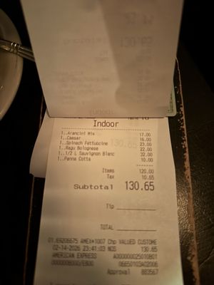 Spaghetti Incident by null