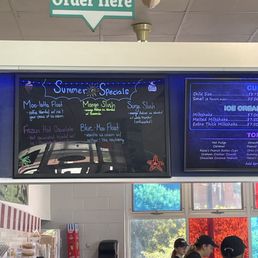 The daily specials The daily specials