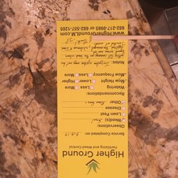 The review after today's application. The review after today's application.