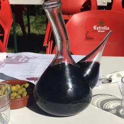Puiglagulla - Authentic way to pour the wine into your mouth