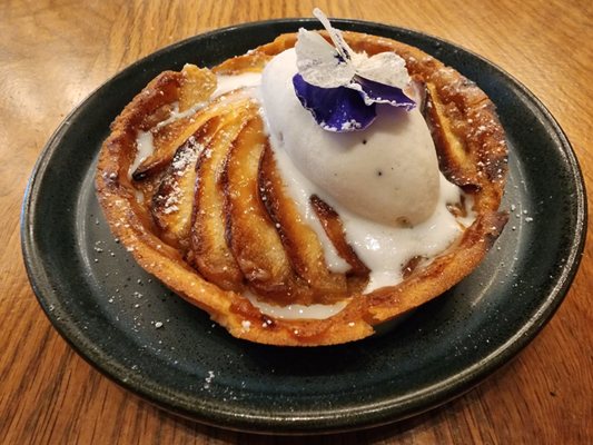 The Select by null The Select by null