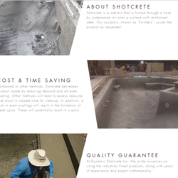 Dynamic Shotcrete