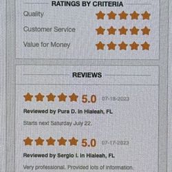 Rick A Anastasi - Angi / HomeAdvisor Customer Review Ratings