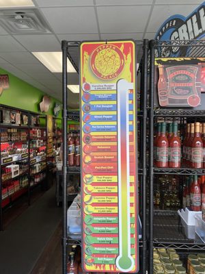 Pepper Palace by null