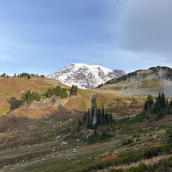 Skyline Loop - Hiking Near Me