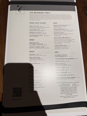 Menu photo 1 Kestra Boston, MA Menu photo 1 Kestra Boston, MA