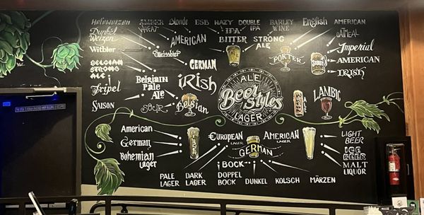 Silver Moon Brewing by null