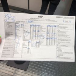 Surely Driving School - Passed with flying colors!!!