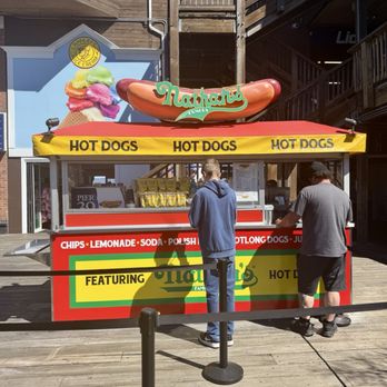 Nathan's Hotdog Cart - Kitschy Hotdog Stand - Hot Dogs Near Me Nathan's Hotdog Cart - Kitschy Hotdog Stand - Hot Dogs Near Me