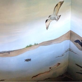 The Wetlands Institute - Mural. - Museums Near Me - Stone Harbor, New Jersey The Wetlands Institute - Mural. - Museums Near Me - Stone Harbor, New Jersey