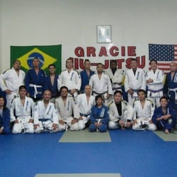 Charles Gracie Jiu-Jitsu Academy