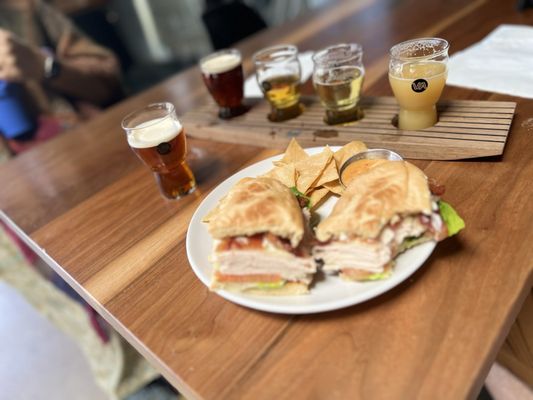 Validation Ale by null