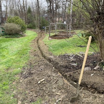 Green & Clean Lawns - Lawn Services Near Me - Mint Hill, North Carolina Green & Clean Lawns - Lawn Services Near Me - Mint Hill, North Carolina