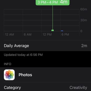 Orange Wireless - the screen time of which he was in camera roll. - Mobile Phone Repair Near Me - Fall River, Massachusetts