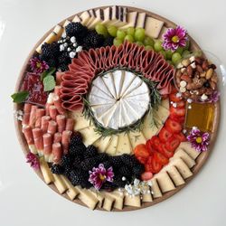 The Charcuterie Palette
